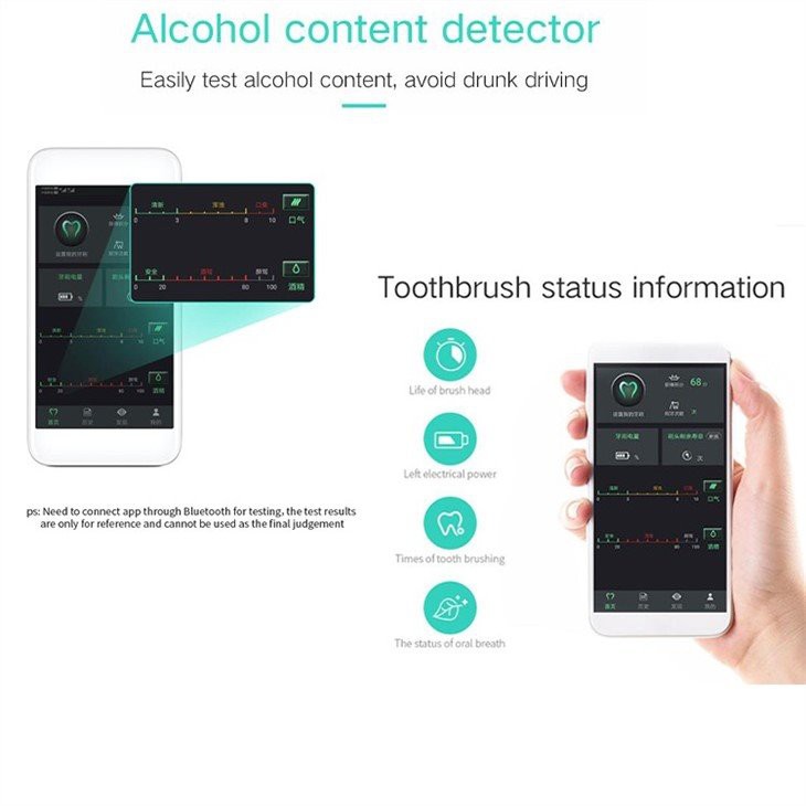 Oral Clean intelligens fogkefe